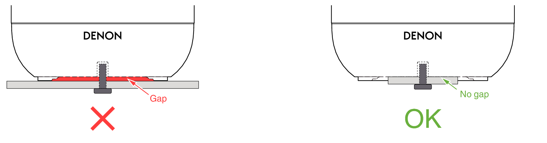 Pict screw gap DH200